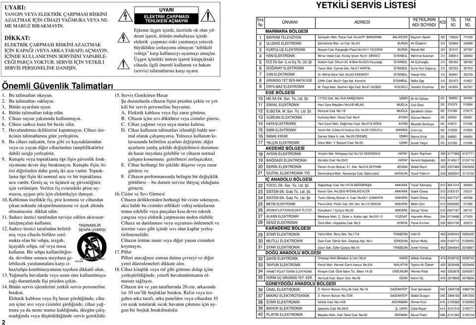 Bu talimatlar saklay n. 3. Bütün uyar lara uyun. 4. Bütün talimatlar takip edin. 5. Cihaz suyun yak n nda kullanmay n. 6. Cihaz sadece kuru bir bezle silin. 7. Havaland rma deliklerini kapatmay n.