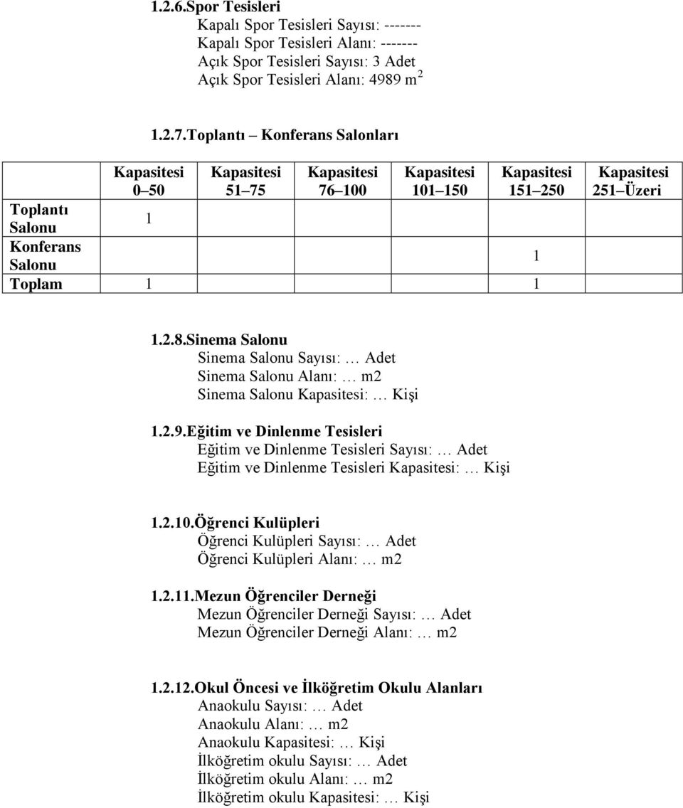 Sinema Salonu Sinema Salonu Sayısı: Adet Sinema Salonu Alanı: m2 Sinema Salonu Kapasitesi: KiĢi 1.2.9.