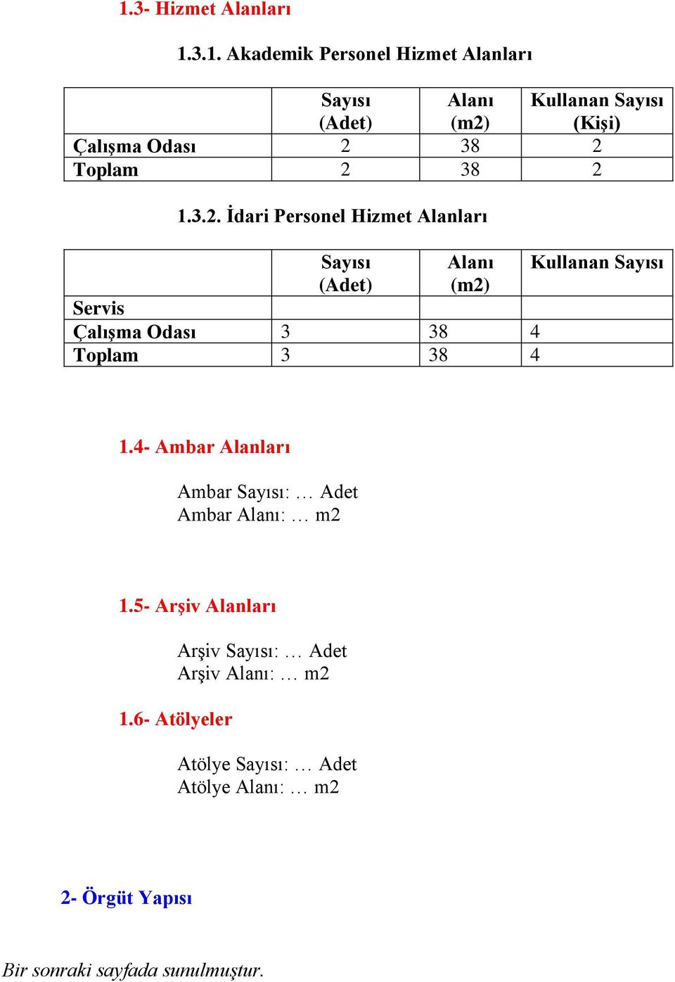 38 2 Toplam 2 38 2 1.3.2. Ġdari Personel Hizmet Alanları Sayısı (Adet) Alanı (m2) Servis ÇalıĢma Odası 3 38 4 Toplam 3