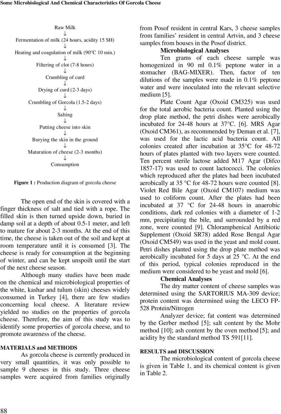 5-2 days) Salting Putting cheese into skin Burying the skin in the ground Maturation of cheese (2-3 months) Consumption Figure 1 : Production diagram of gorcola cheese The open end of the skin is