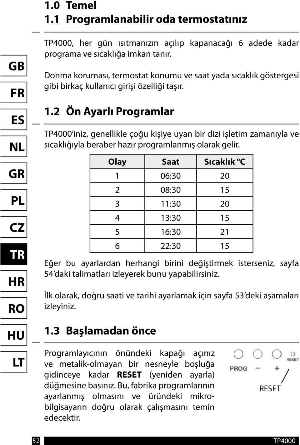 2 Ön Ayarlı Programlar TP4000 iniz, genellikle çoğu kişiye uyan bir dizi işletim zamanıyla ve sıcaklığıyla beraber hazır programlanmış olarak gelir.