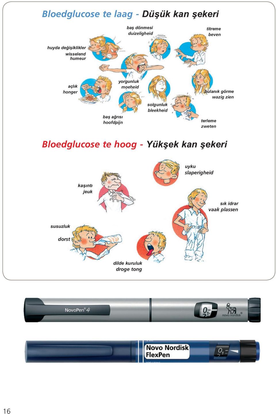 solgunluk bleekheid bulanık görme wazig zien terleme zweten Bloedglucose te hoog - Yükşek