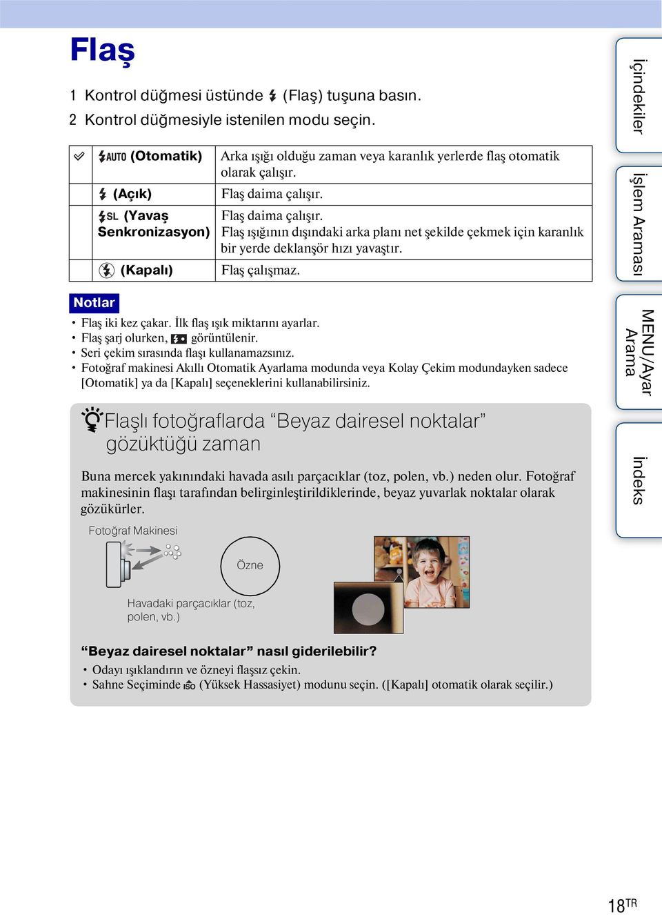 Flaş daima çalışır. Flaş ışığının dışındaki arka planı net şekilde çekmek için karanlık bir yerde deklanşör hızı yavaştır. Flaş çalışmaz. Flaş iki kez çakar. İlk flaş ışık miktarını ayarlar.