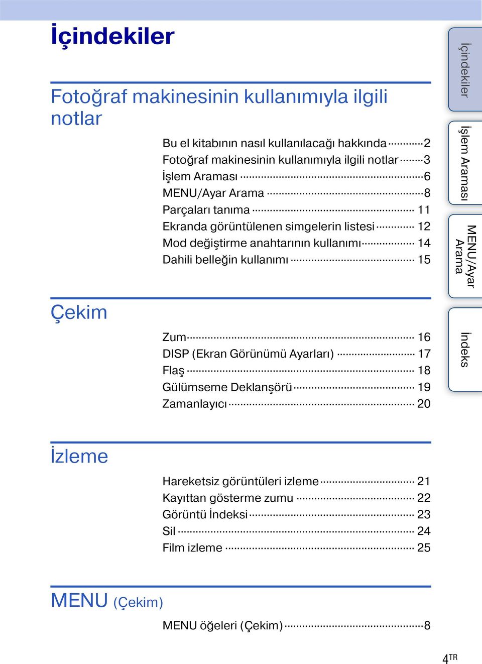 kullanımı 14 Dahili belleğin kullanımı 15 Çekim Zum 16 DISP (Ekran Görünümü Ayarları) 17 Flaş 18 Gülümseme Deklanşörü 19 Zamanlayıcı