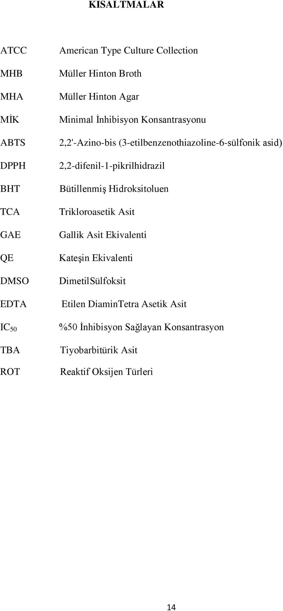 2,2-difenil-1-pikrilhidrazil BütillenmiĢ Hidroksitoluen Trikloroasetik Asit Gallik Asit Ekivalenti KateĢin Ekivalenti