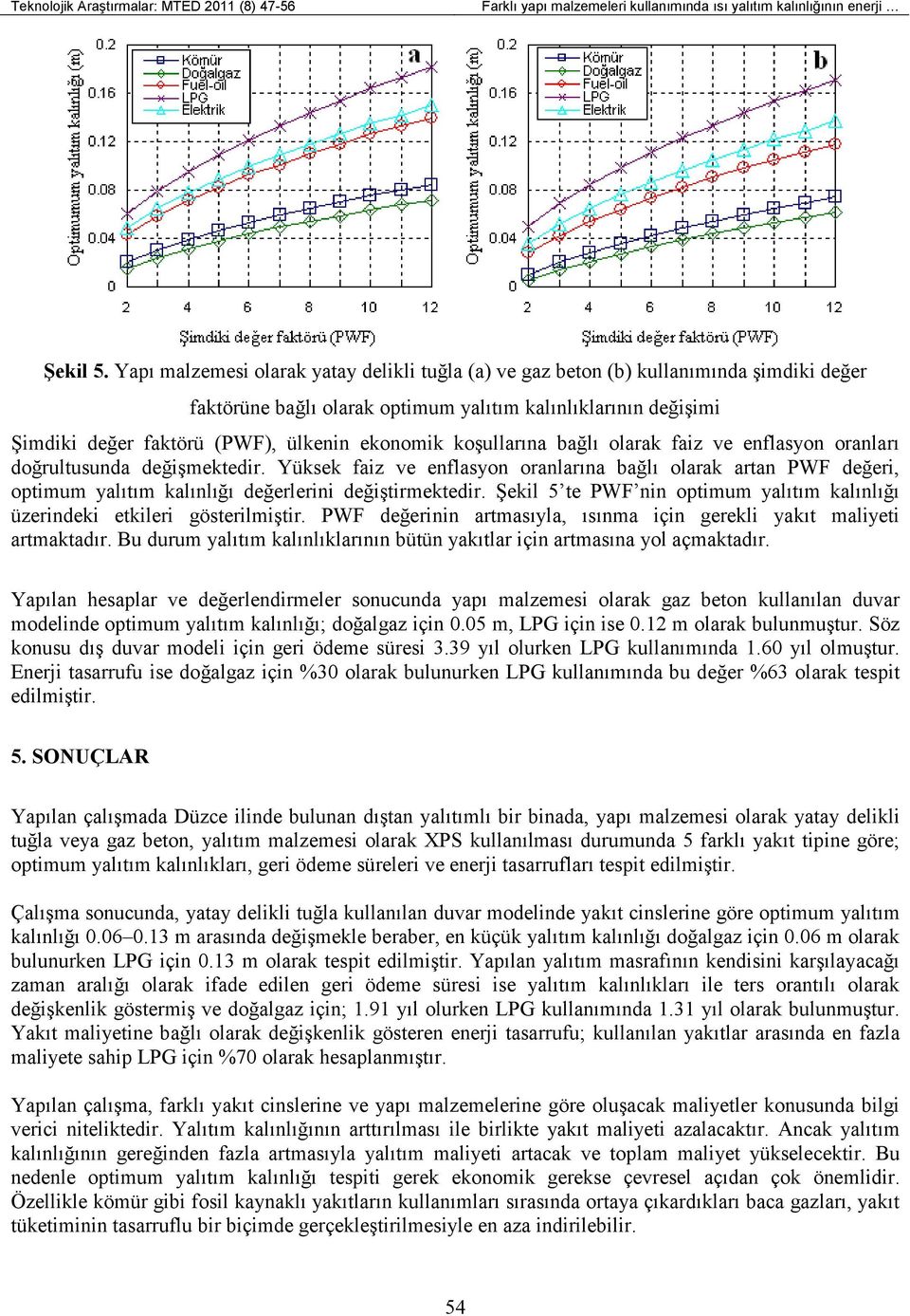 koşullarına bağlı olarak faiz ve enflasyon oranları doğrultusunda değişmektedir.