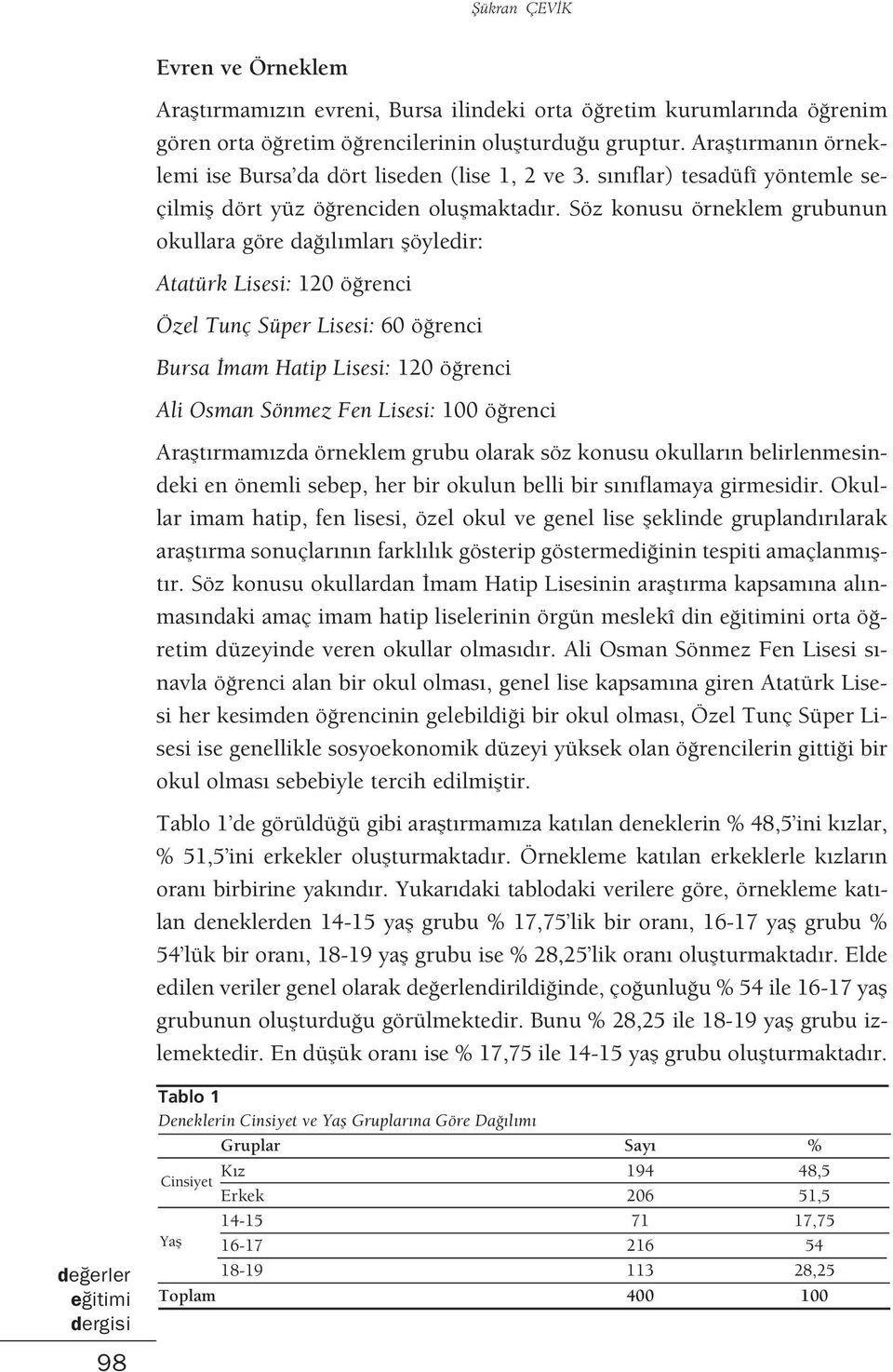 Söz konusu örneklem grubunun okullara göre da l mlar flöyledir: Atatürk Lisesi: 120 ö renci Özel Tunç Süper Lisesi: 60 ö renci Bursa mam Hatip Lisesi: 120 ö renci Ali Osman Sönmez Fen Lisesi: 100 ö