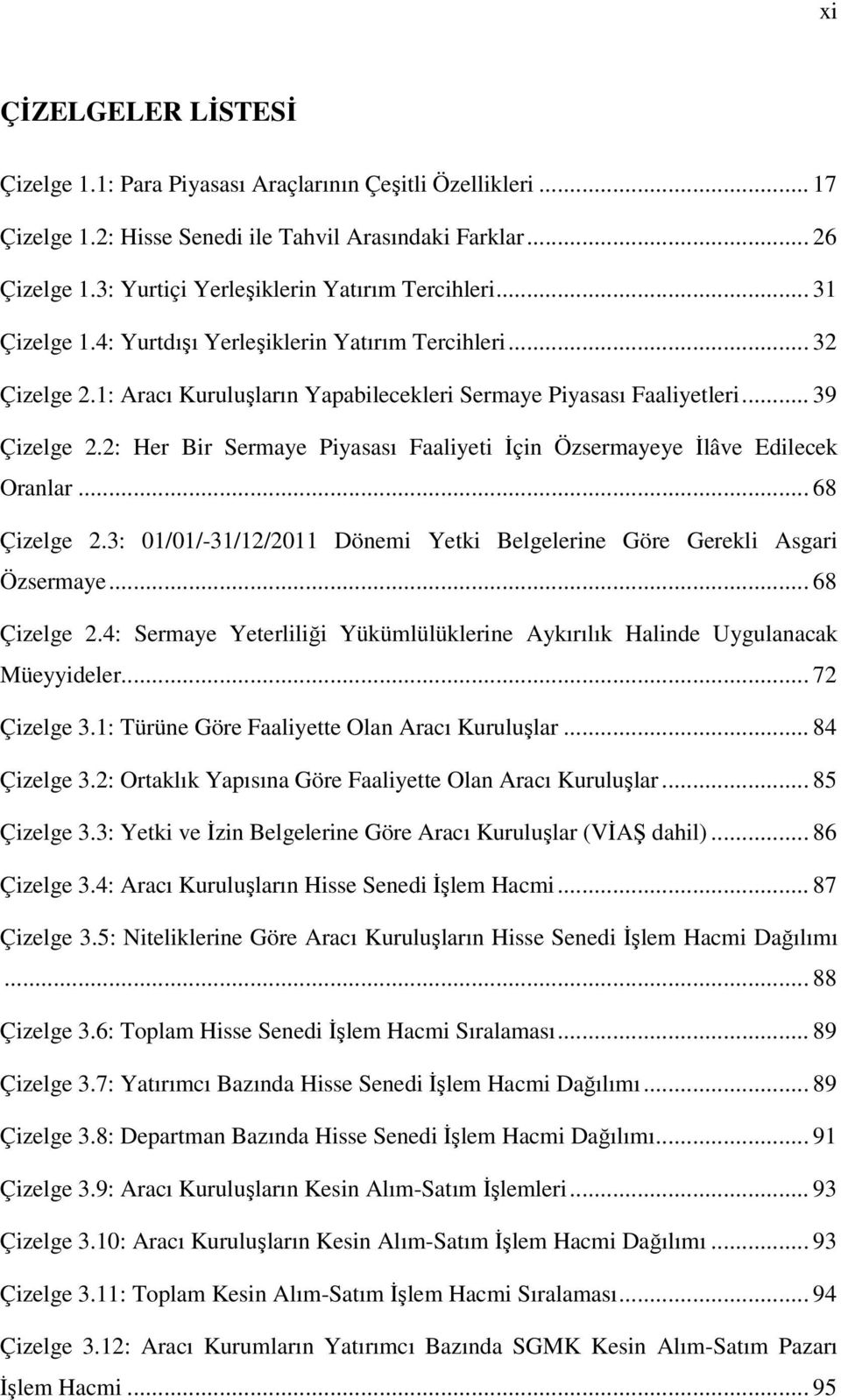 .. 39 Çizelge 2.2: Her Bir Sermaye Piyasası Faaliyeti Đçin Özsermayeye Đlâve Edilecek Oranlar... 68 Çizelge 2.3: 01/01/-31/12/2011 Dönemi Yetki Belgelerine Göre Gerekli Asgari Özsermaye... 68 Çizelge 2.4: Sermaye Yeterliliği Yükümlülüklerine Aykırılık Halinde Uygulanacak Müeyyideler.