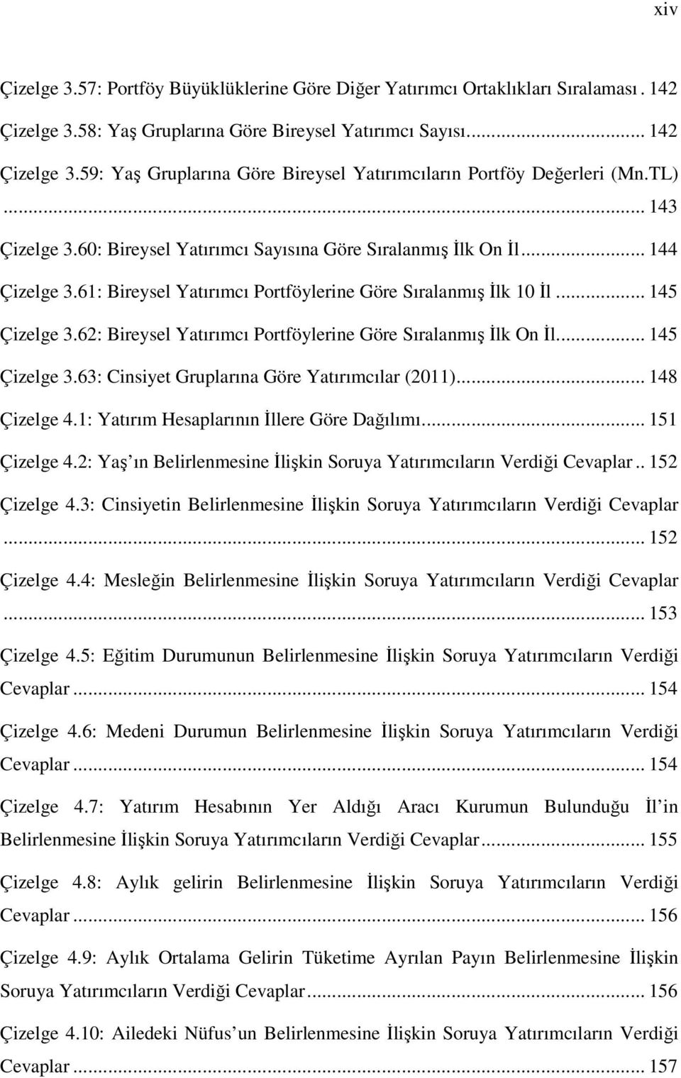 62: Bireysel Yatırımcı Portföylerine Göre Sıralanmış Đlk On Đl... 145 Çizelge 3.63: Cinsiyet Gruplarına Göre Yatırımcılar (2011)... 148 Çizelge 4.1: Yatırım Hesaplarının Đllere Göre Dağılımı.