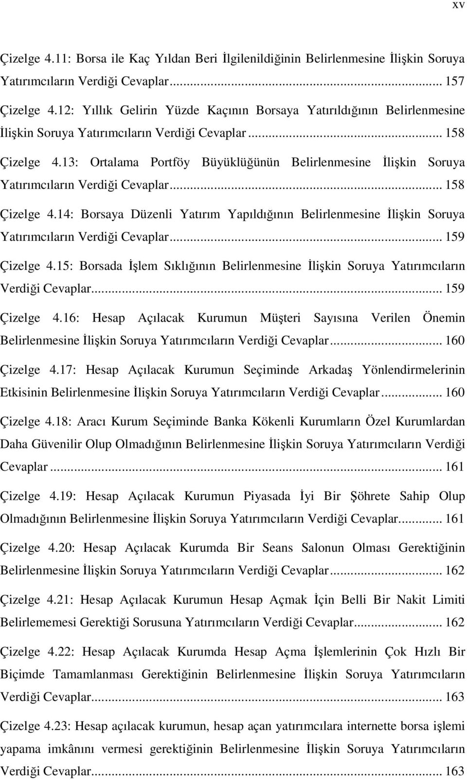 13: Ortalama Portföy Büyüklüğünün Belirlenmesine Đlişkin Soruya Yatırımcıların Verdiği Cevaplar... 158 Çizelge 4.