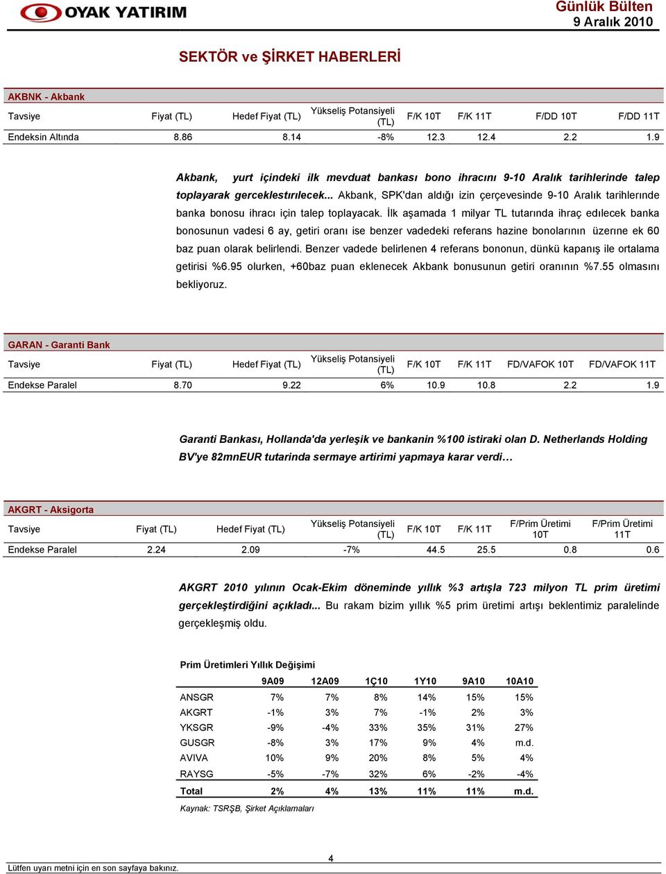 .. Akbank, SPK'dan aldığı izin çerçevesinde 9-10 Aralık tarihlerınde banka bonosu ihracı için talep toplayacak.