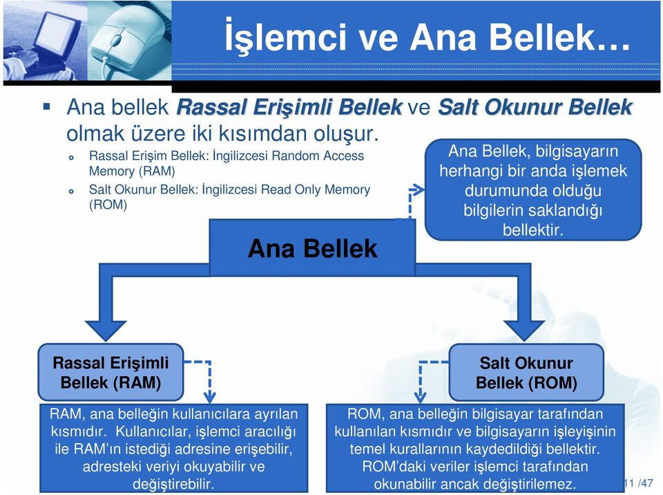 olduğu bilgilerin saklandığı bellektir. Rassal Erişimli Bellek (RAM) RAM, ana belleğin kullanıcılara ayrılan kısmıdır.