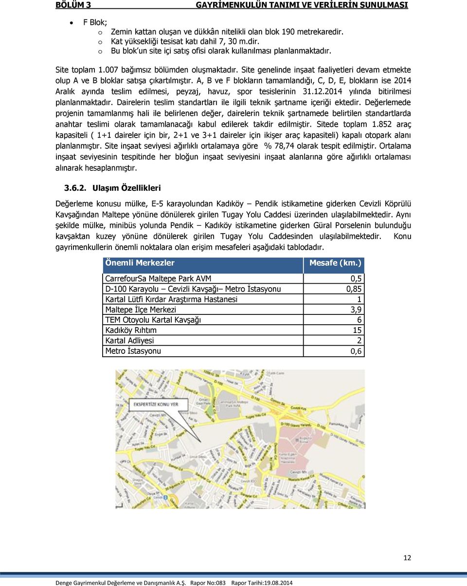 Site genelinde inşaat faaliyetleri devam etmekte olup A ve B bloklar satışa çıkartılmıştır.