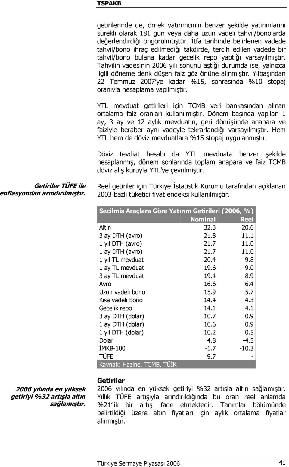 Tahvilin vadesinin 2006 yılı sonunu aştığı durumda ise, yalnızca ilgili döneme denk düşen faiz göz önüne alınmıştır.