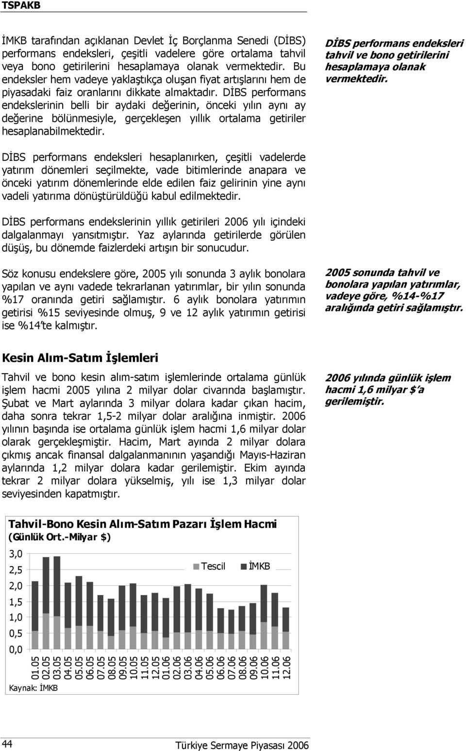 DİBS performans endekslerinin belli bir aydaki değerinin, önceki yılın aynı ay değerine bölünmesiyle, gerçekleşen yıllık ortalama getiriler hesaplanabilmektedir.