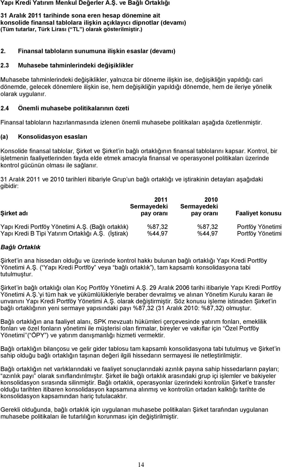 yapıldığı dönemde, hem de ileriye yönelik olarak uygulanır. 2.4 Önemli muhasebe politikalarının özeti Finansal tabloların hazırlanmasında izlenen önemli muhasebe politikaları aşağıda özetlenmiştir.