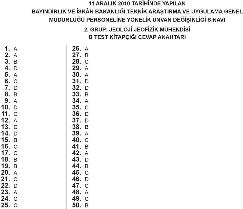 A 6. C 7. D 8. 9. A 10. D 11. C 12. A 13. D 14. D 15. 16. C 17. C 18. 19. 20. A 21. C 22. D 23. A 24. C 25. C 26. A 27.