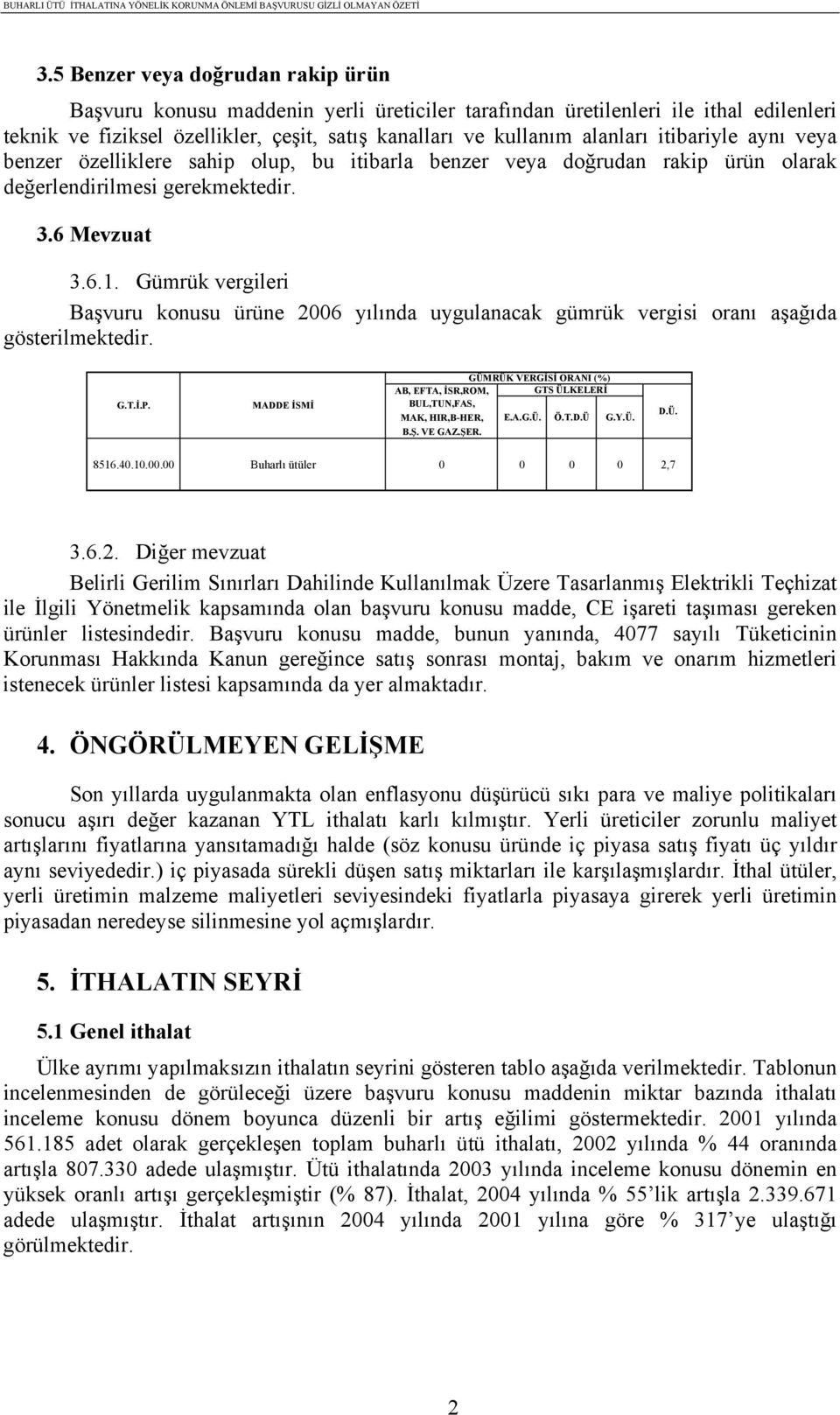 Gümrük vergileri Başvuru konusu ürüne 2006 yılında uygulanacak gümrük vergisi oranı aşağıda gösterilmektedir. G.T.İ.P.