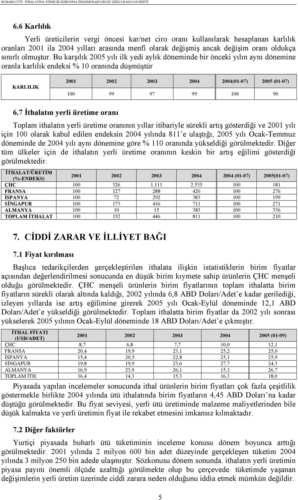 Bu karşılık 2005 yılı ilk yedi aylık döneminde bir önceki yılın aynı dönemine oranla karlılık endeksi % 10 oranında düşmüştür KARLILIK 2001 2002 2003 2004 2004(01-07) 2005 (01-07) 100 99 97 99 100 90