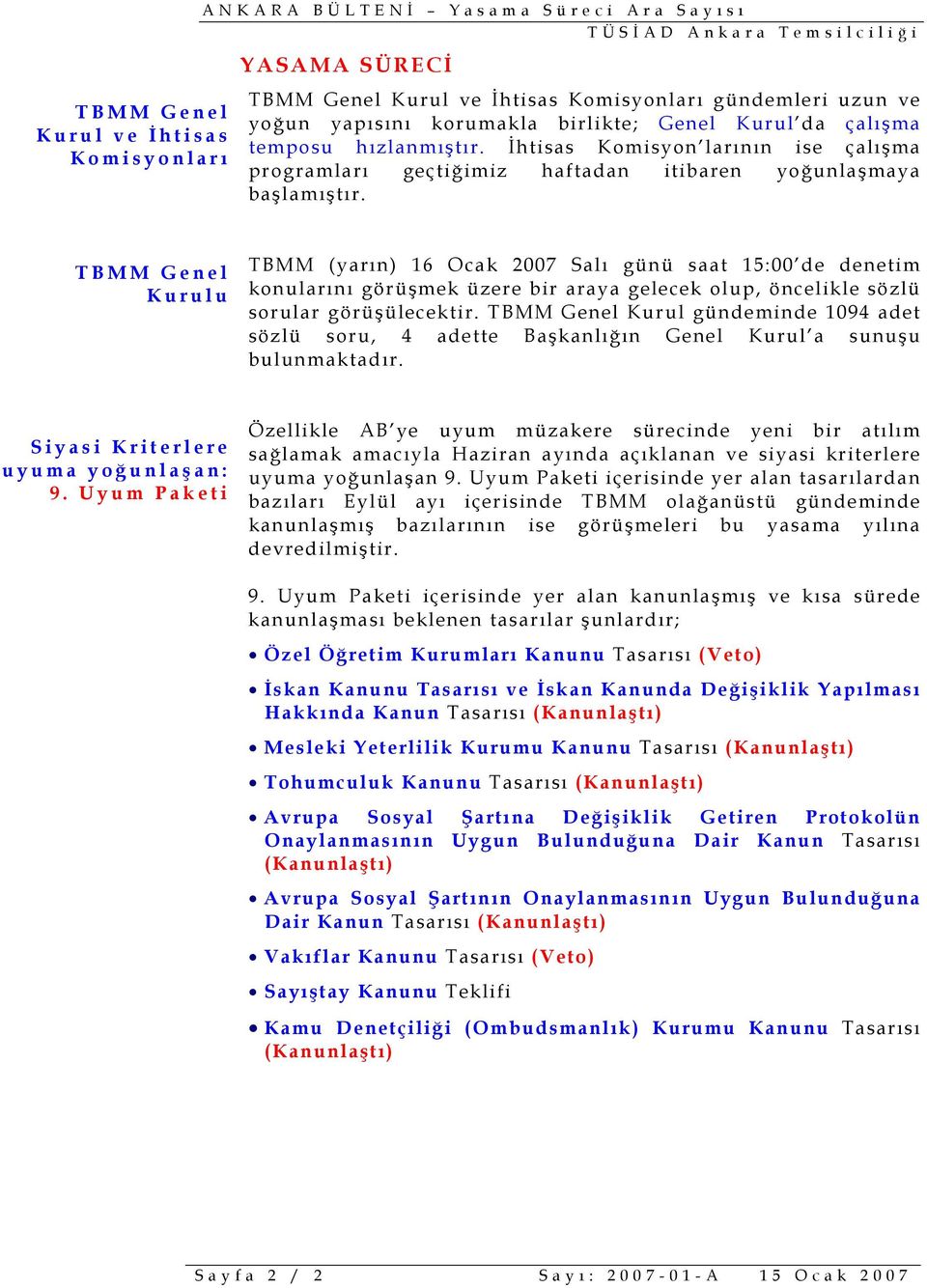 TBMM Genel Kurulu TBMM (yarın) 16 Ocak 2007 Salı günü saat 15:00 de denetim konularını görüşmek üzere bir araya gelecek olup, öncelikle sözlü sorular görüşülecektir.