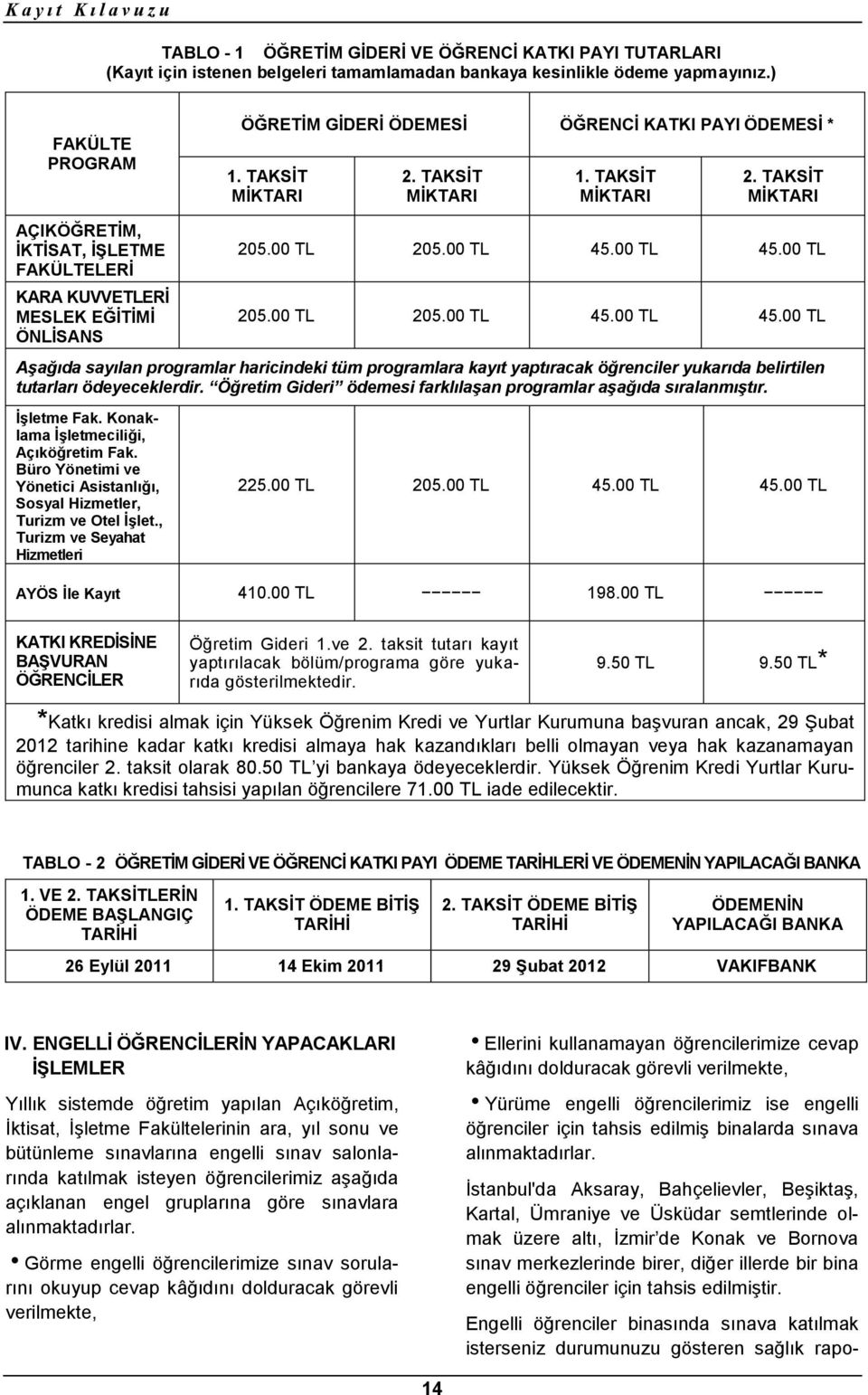 00 TL 205.00 TL 45.00 TL 45.00 TL 205.00 TL 205.00 TL 45.00 TL 45.00 TL Aşağıda sayılan programlar haricindeki tüm programlara kayıt yaptıracak öğrenciler yukarıda belirtilen tutarları ödeyeceklerdir.