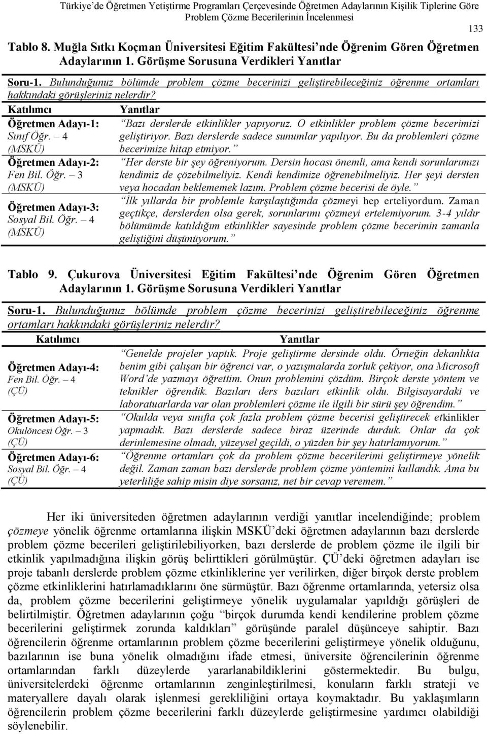 Bulunduğunuz bölümde problem çözme becerinizi geliştirebileceğiniz öğrenme ortamları hakkındaki görüşleriniz nelerdir? Katılımcı Yanıtlar Öğretmen Adayı-1: Bazı derslerde etkinlikler yapıyoruz.