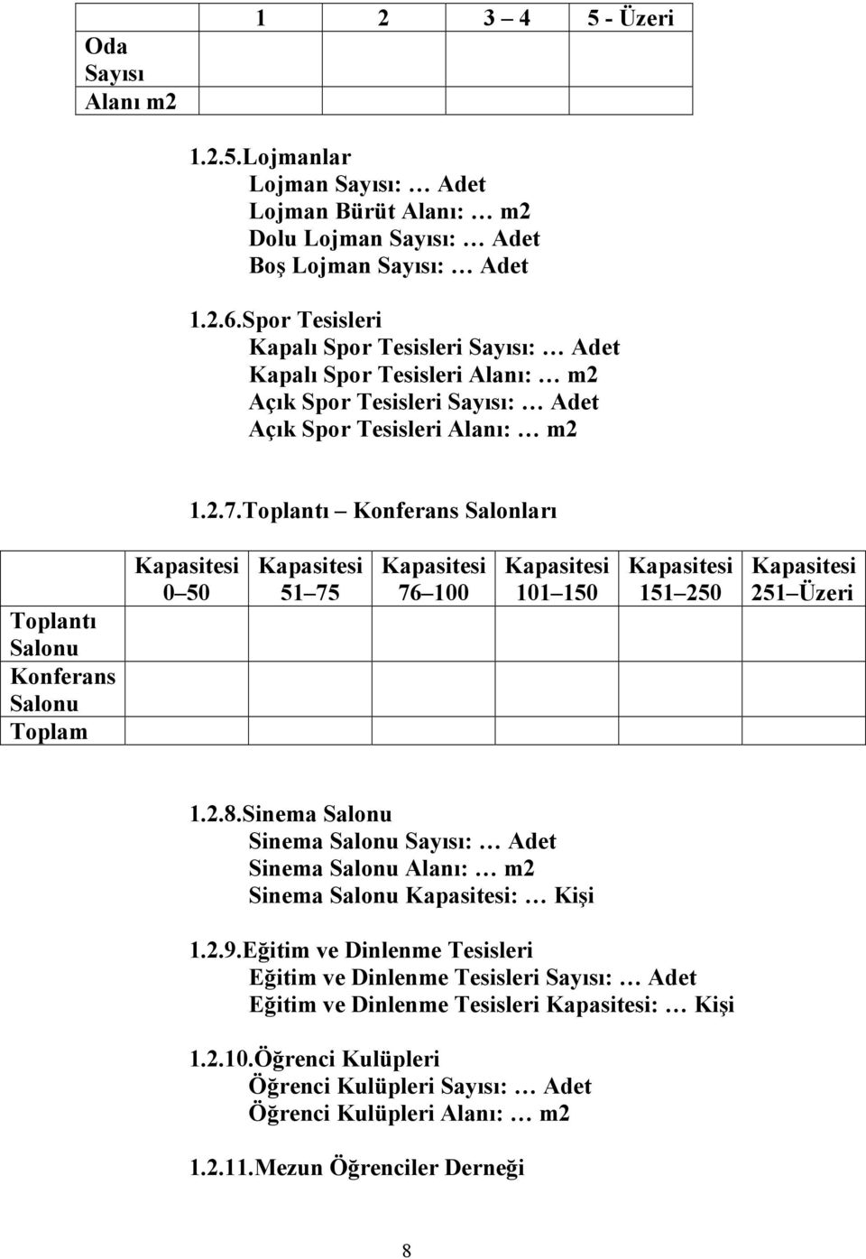 Toplantı Konferans Salonları Toplantı Salonu Konferans Salonu Toplam Kapasitesi 0 50 Kapasitesi 51 75 Kapasitesi 76 100 Kapasitesi 101 150 Kapasitesi 151 250 Kapasitesi 251 Üzeri 1.2.8.