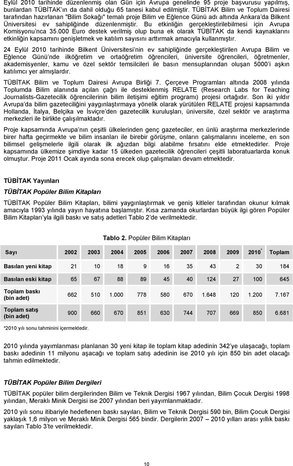 Bu etkinliğin gerçekleştirilebilmesi için Avrupa Komisyonu nca 35.