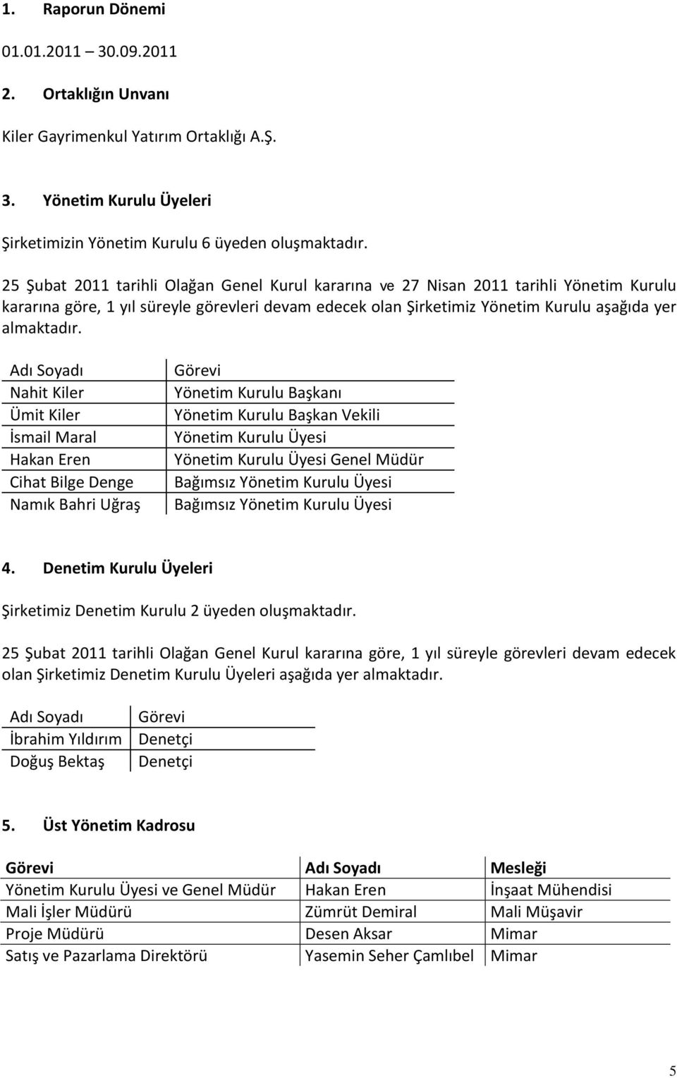 Adı Soyadı Nahit Kiler Ümit Kiler İsmail Maral Hakan Eren Cihat Bilge Denge Namık Bahri Uğraş Görevi Yönetim Kurulu Başkanı Yönetim Kurulu Başkan Vekili Yönetim Kurulu Üyesi Yönetim Kurulu Üyesi