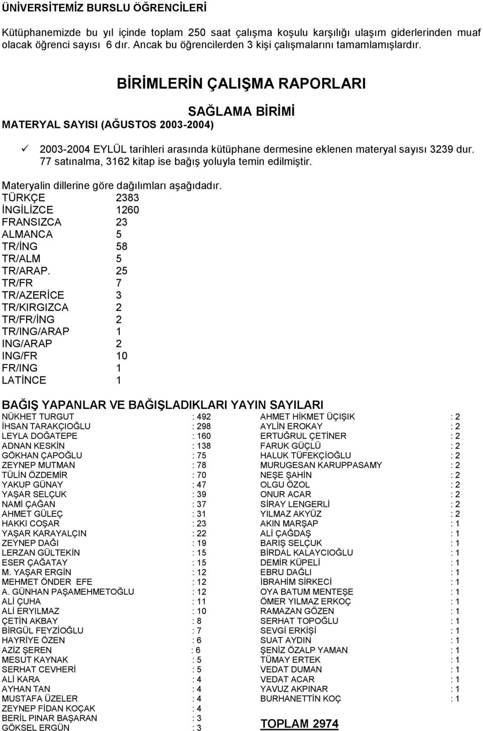 77 satınalma, 3162 kitap ise bağış yoluyla temin edilmiştir. ateryalin dillerine göre dağılımları aşağıdadır. ÜRÇE 2383 İNGİİZCE 1260 FRNIZC 23 NC 5 R/İNG 58 R/ 5 R/RP.