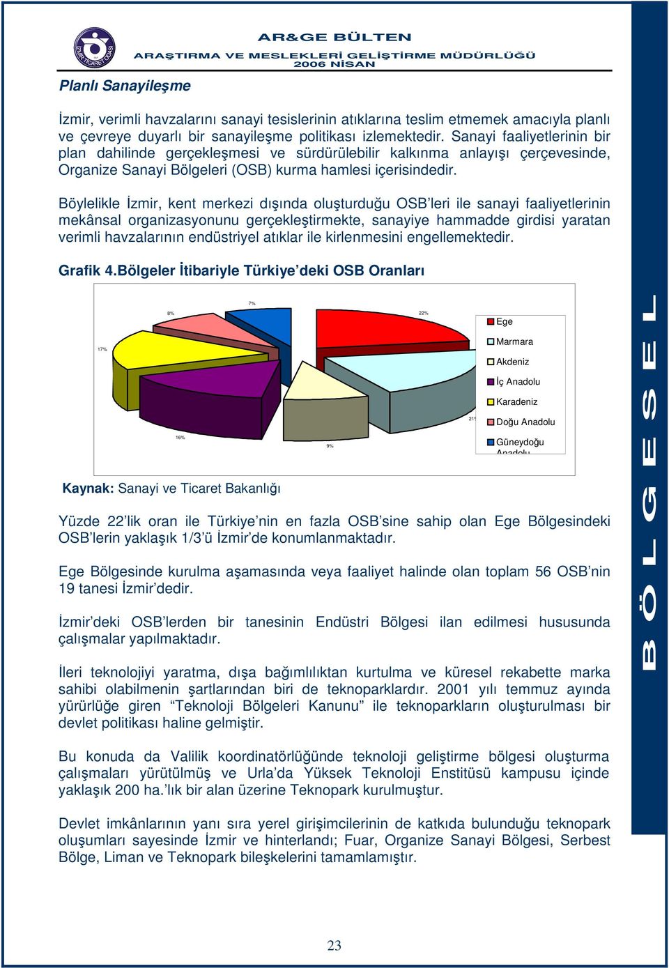 Böylelikle İzmir, kent merkezi dışında oluşturduğu OSB leri ile sanayi faaliyetlerinin mekânsal organizasyonunu gerçekleştirmekte, sanayiye hammadde girdisi yaratan verimli havzalarının endüstriyel