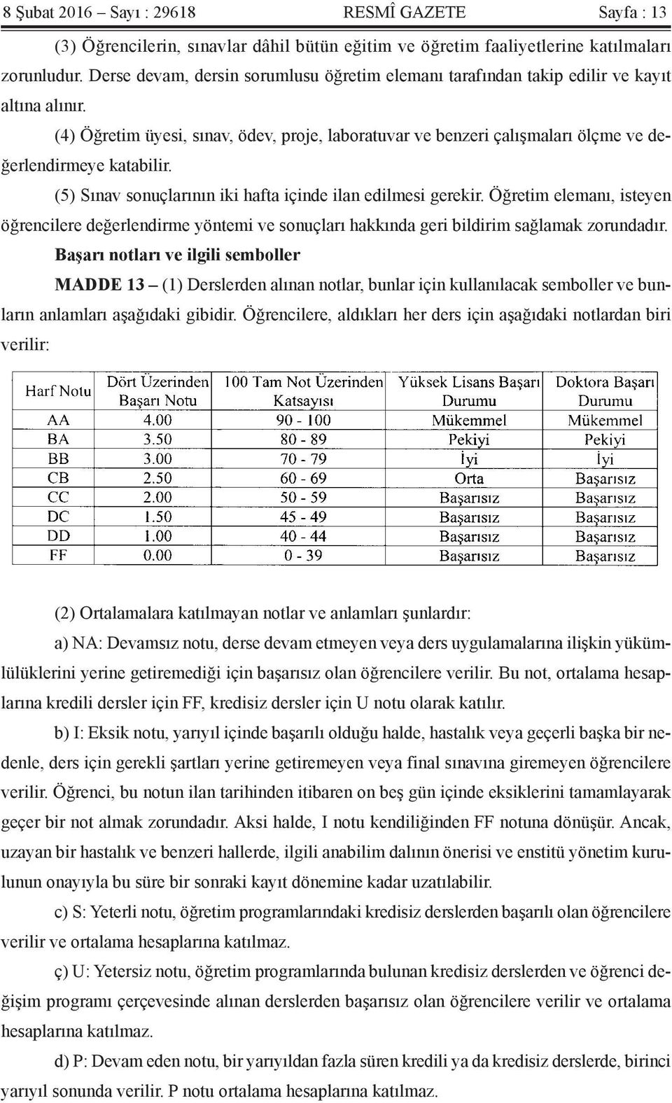 (4) Öğretim üyesi, sınav, ödev, proje, laboratuvar ve benzeri çalışmaları ölçme ve değerlendirmeye katabilir. (5) Sınav sonuçlarının iki hafta içinde ilan edilmesi gerekir.