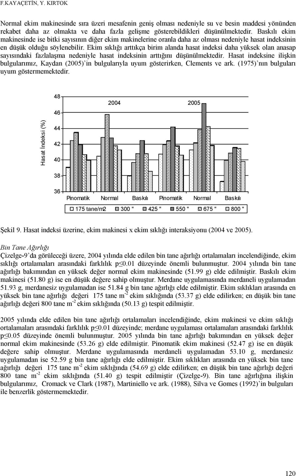 Ekim sıklığı arttıkça birim alanda hasat indeksi daha yüksek olan anasap sayısındaki fazlalaşma nedeniyle hasat indeksinin arttığını düşünülmektedir.