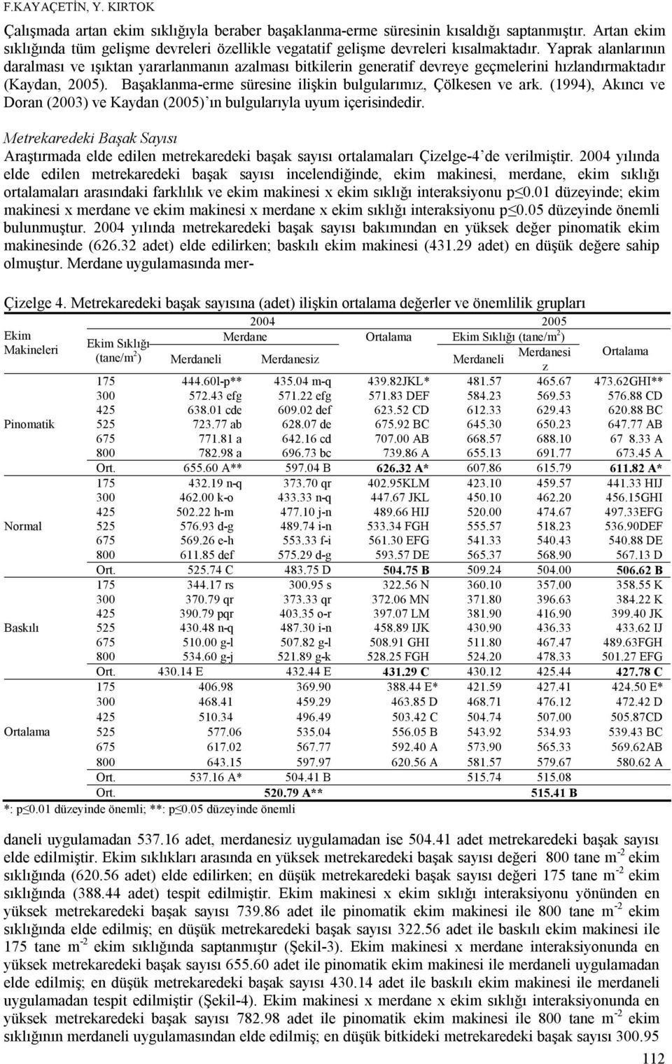 Yaprak alanlarının daralması ve ışıktan yararlanmanın azalması bitkilerin generatif devreye geçmelerini hızlandırmaktadır (Kaydan, 2005).