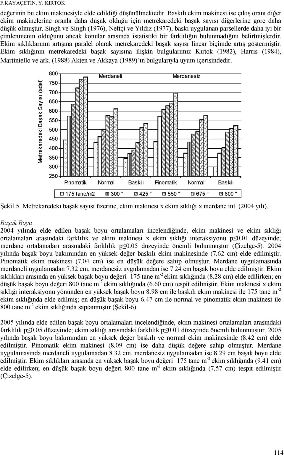 Singh ve Singh (1976), Neftçi ve Yıldız (1977), baskı uygulanan parsellerde daha iyi bir çimlenmenin olduğunu ancak konular arasında istatistiki bir farklılığın bulunmadığını belirtmişlerdir.