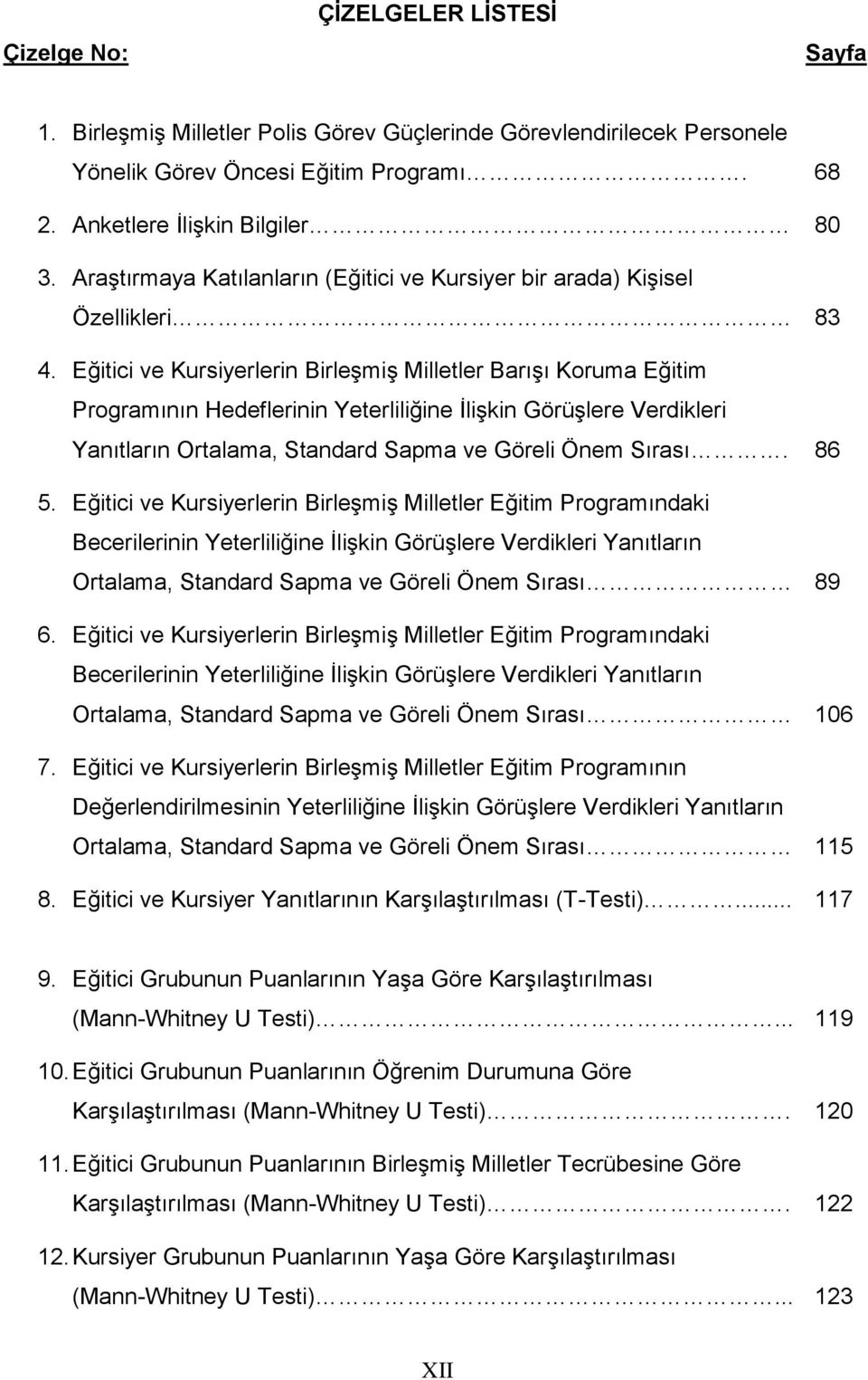 Eğitici ve Kursiyerlerin BirleĢmiĢ Milletler BarıĢı Koruma Eğitim Programının Hedeflerinin Yeterliliğine ĠliĢkin GörüĢlere Verdikleri Yanıtların Ortalama, Standard Sapma ve Göreli Önem Sırası. 86 5.