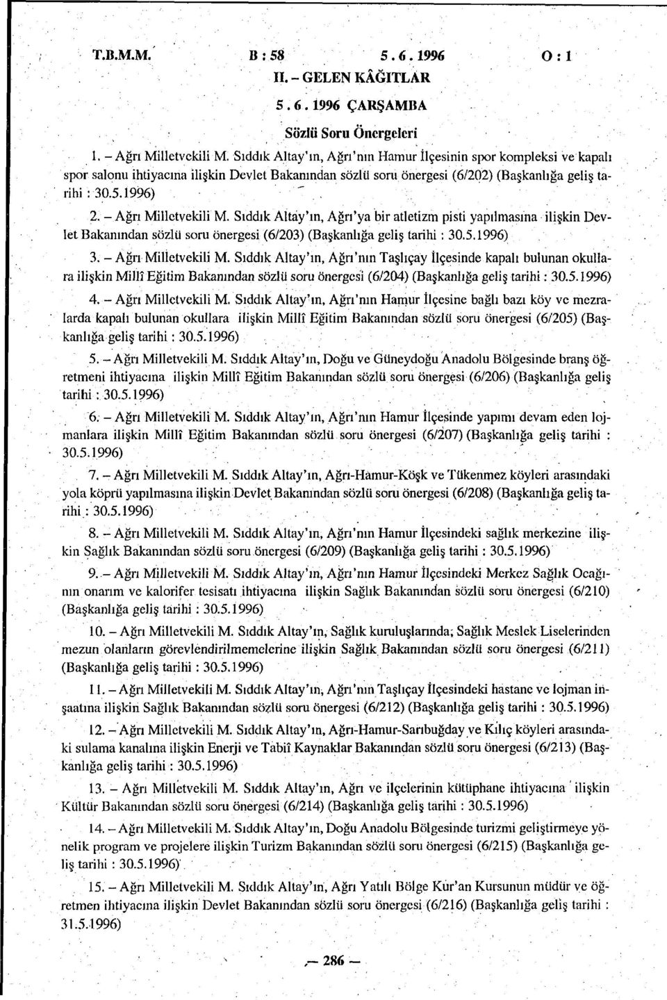 - Ağrı Milletvekili M. Sıddık Altay'ın, Ağrı'ya bir atletizm pisti yapılmasına ilişkin Devlet Bakanından sözlü soru önergesi (6/203) (Başkanlığa geliş tarihi : 30.5.1996) 3. - Ağrı Milletvekili M.