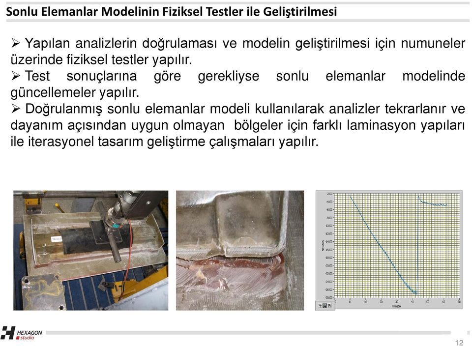 Test sonuçlarına göre gerekliyse sonlu elemanlar modelinde güncellemeler yapılır.