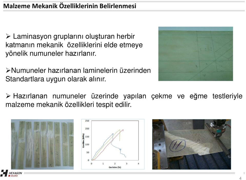 Numuneler hazırlanan laminelerin üzerinden Standartlara uygun olarak alınır.