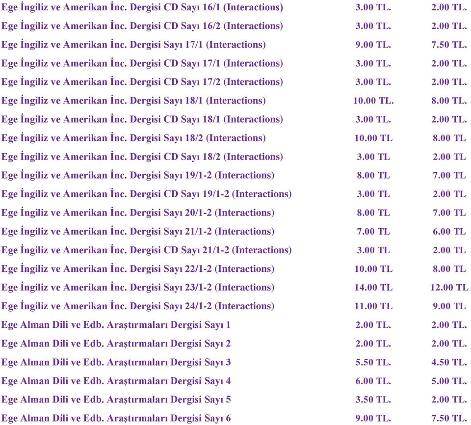 00 TL. 8.00 TL. Ege İngiliz ve Amerikan İnc. Dergisi CD Sayı 18/1 (Interactions) 3.00 TL. 2.00 TL. Ege İngiliz ve Amerikan İnc. Dergisi Sayı 18/2 (Interactions) 10.00 TL 8.