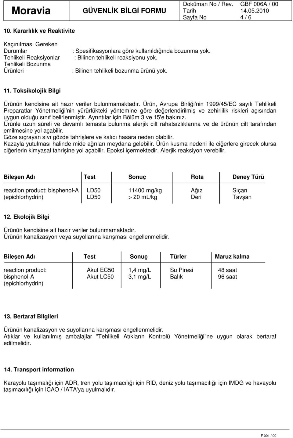 Ürün, Avrupa Birliği nin 1999/45/EC sayılı Tehlikeli Preparatlar Yönetmeliği nin yürürlükteki yöntemine göre değerlendirilmiș ve zehirlilik riskleri açısından uygun olduğu sınıf belirlenmiștir.