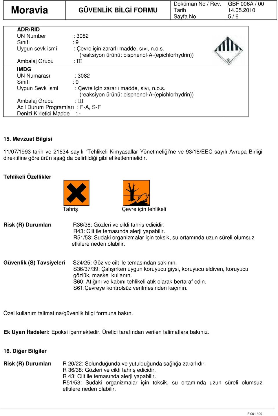o.s. (reaksiyon ürünü: bisphenol-a-(epichlorhydrin)) Ambalaj Grubu : III Acil Durum Programları : F-A, S-F Denizi Kirletici Madde : - 15.