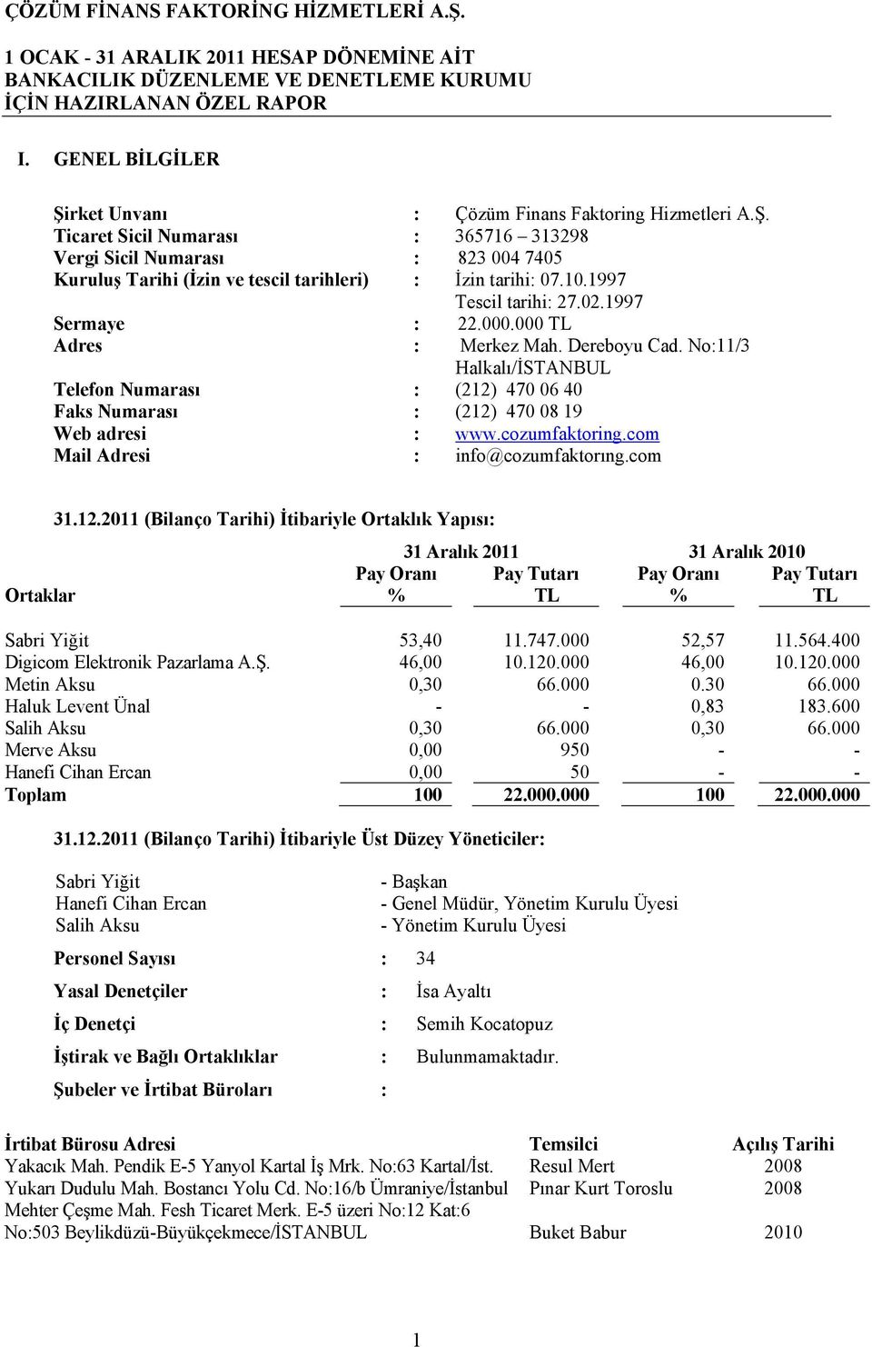 1997 Tescil tarihi: 27.02.1997 Sermaye : 22.000.000 TL Adres : Merkez Mah. Dereboyu Cad. No:11/3 Halkalı/İSTANBUL Telefon Numarası : (212) 470 06 40 Faks Numarası : (212) 470 08 19 Web adresi : www.