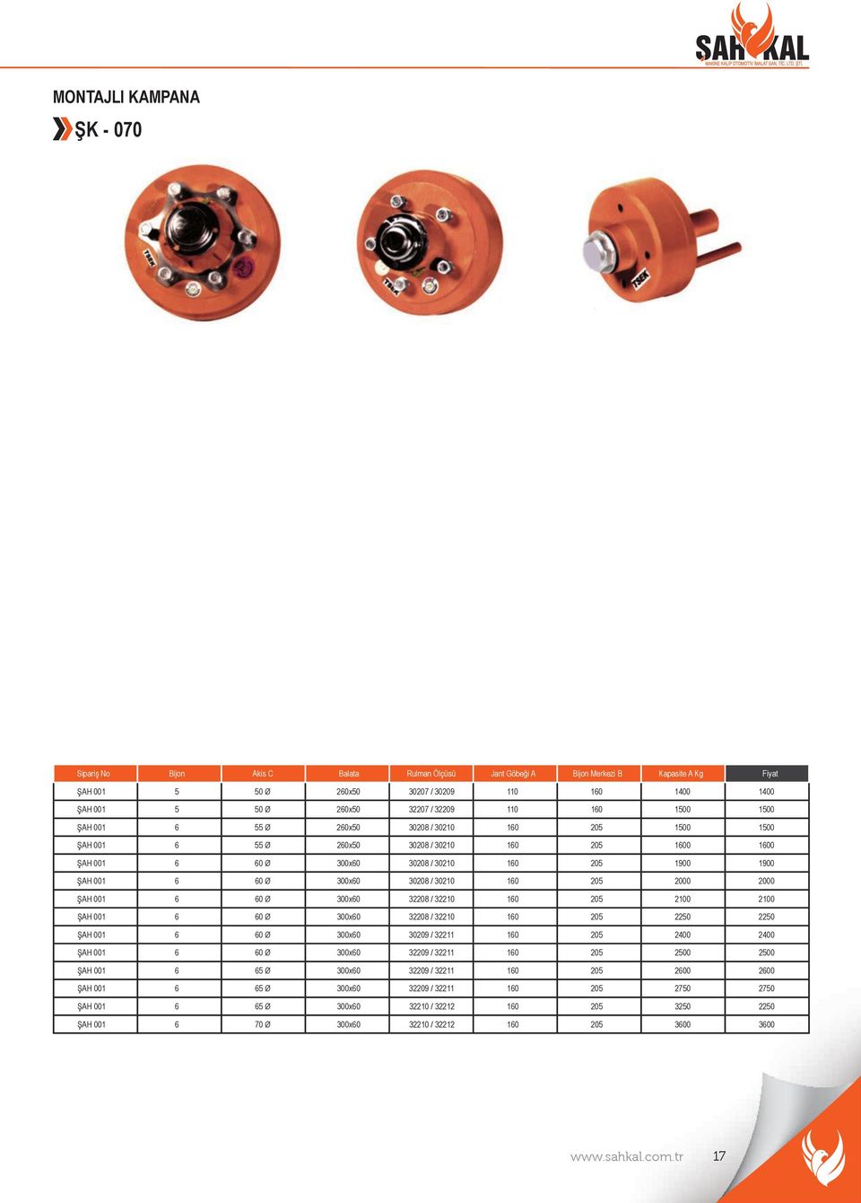 001 6 60 Ø 300x60 30208 / 30210 160 205 2000 2000 ŞAH 001 6 60 Ø 300x60 32208 / 32210 160 205 2100 2100 ŞAH 001 6 60 Ø 300x60 32208 / 32210 160 205 2250 2250 ŞAH 001 6 60 Ø 300x60 30209 / 32211 160