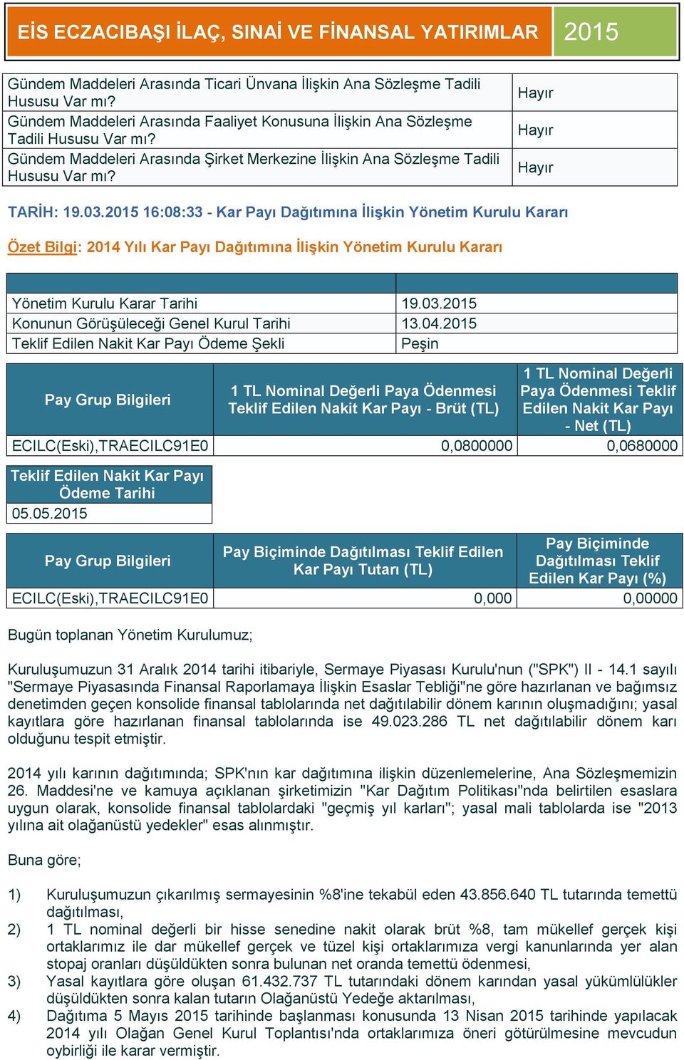 2015 16:08:33 - Kar Payı Dağıtımına İlişkin Yönetim Kurulu Kararı Özet Bilgi: 2014 Yılı Kar Payı Dağıtımına İlişkin Yönetim Kurulu Kararı Yönetim Kurulu Karar Tarihi 19.03.