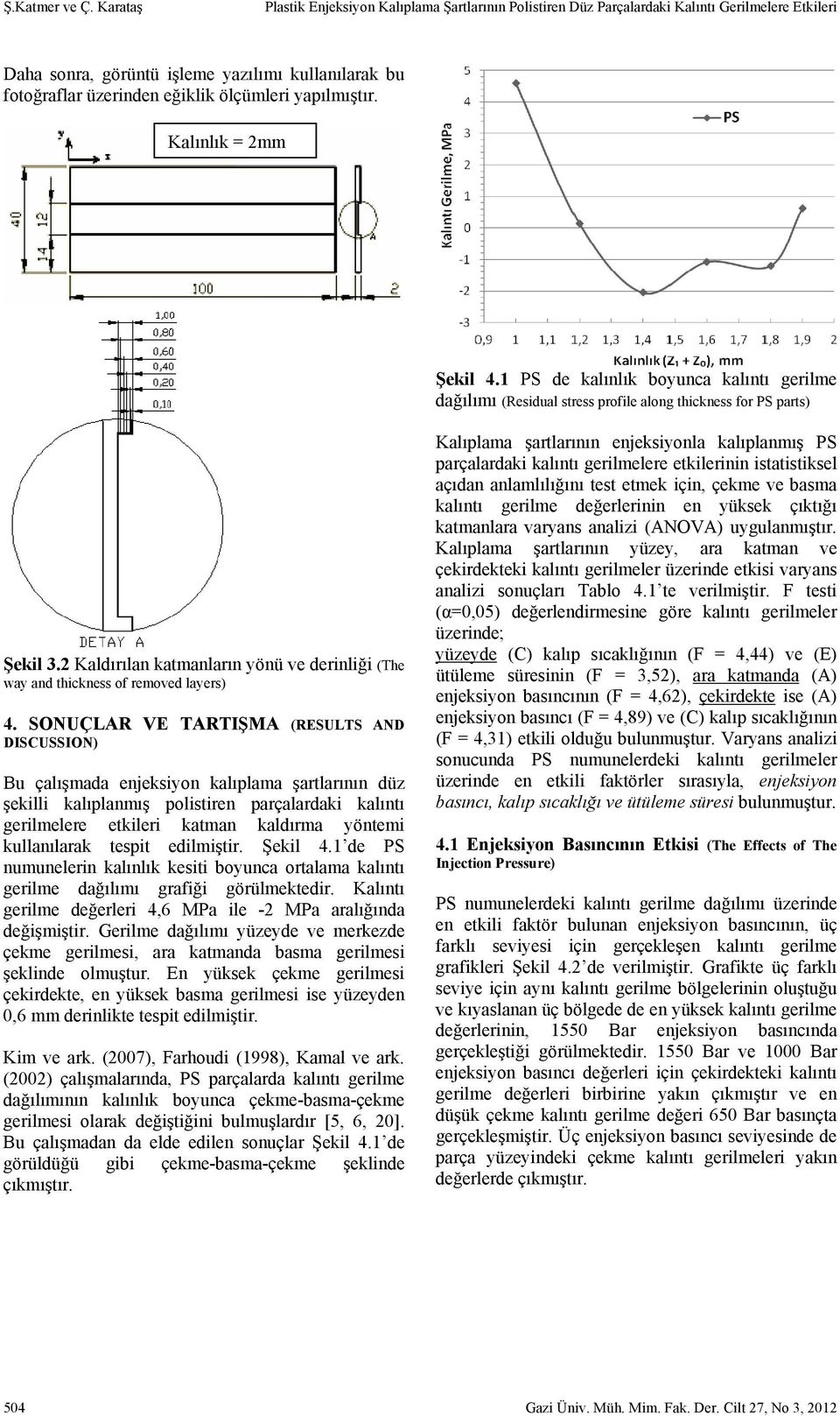 yapılmıştır. Kalınlık = 2mm Şekil 4.1 PS de kalınlık boyunca kalıntı gerilme dağılımı (Residual stress profile along thickness for PS parts) Şekil 3.