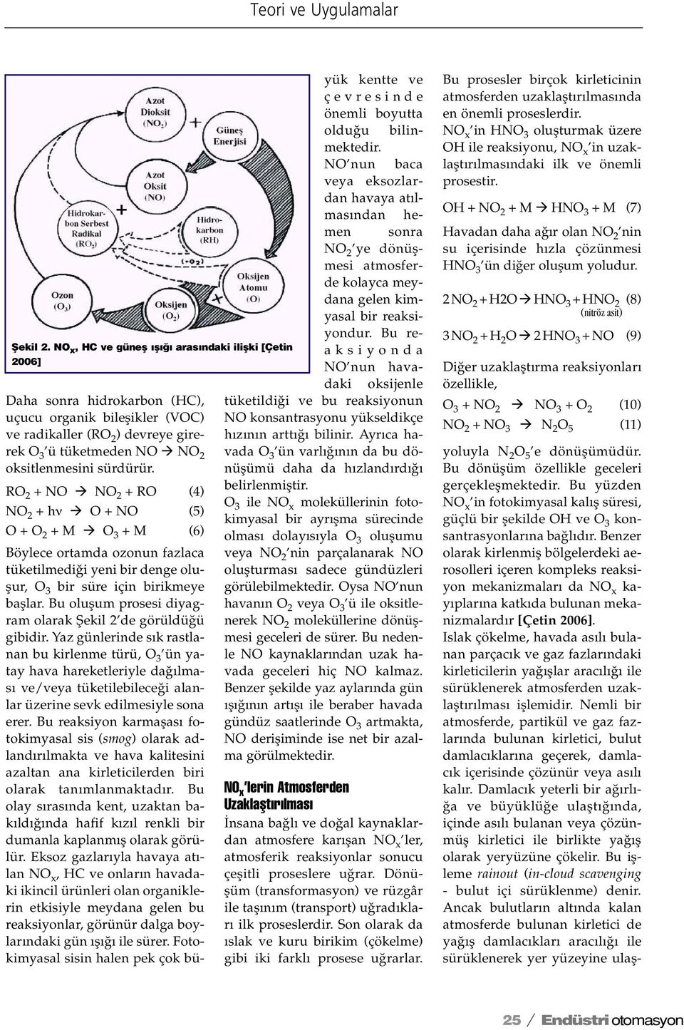 sürdürür. RO 2 + NO NO 2 + RO (4) NO 2 + hν O + NO (5) O + O 2 + M O 3 + M (6) Böylece ortamda ozonun fazlaca tüketilmedi i yeni bir denge oluflur, O 3 bir süre için birikmeye bafllar.