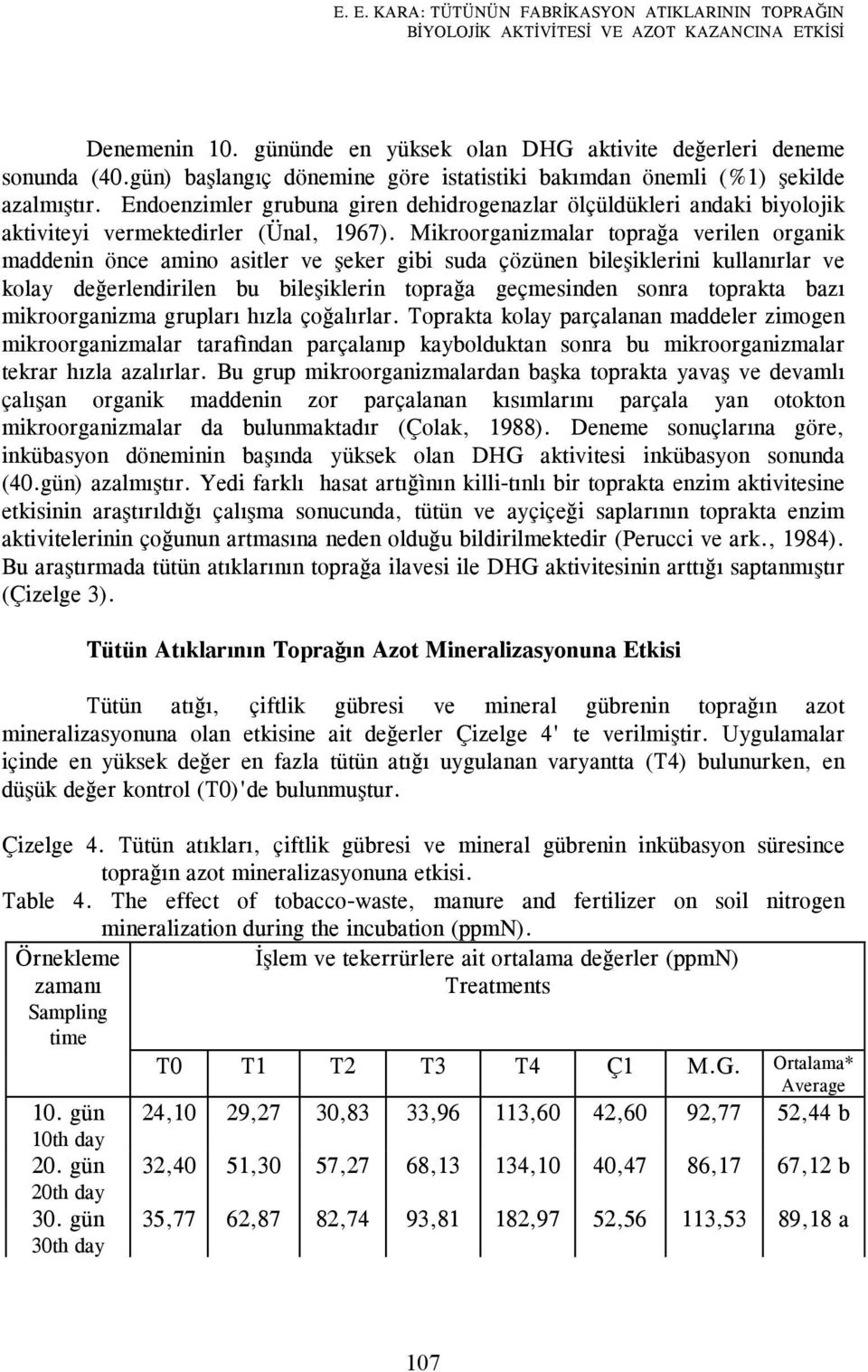 Mikroorganizmalar toprağa verilen organik maddenin önce amino asitler ve şeker gibi suda çözünen bileşiklerini kullanırlar ve kolay değerlendirilen bu bileşiklerin toprağa geçmesinden sonra toprakta