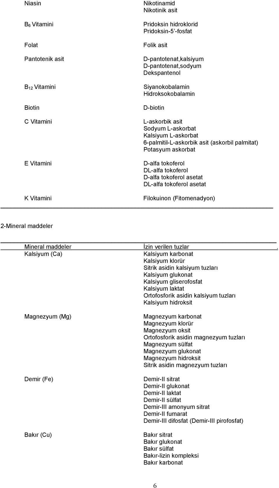 D-alfa tokoferol DL-alfa tokoferol D-alfa tokoferol asetat DL-alfa tokoferol asetat K Vitamini Filokuinon (Fitomenadyon) 2-Mineral maddeler Mineral maddeler İzin verilen tuzlar.