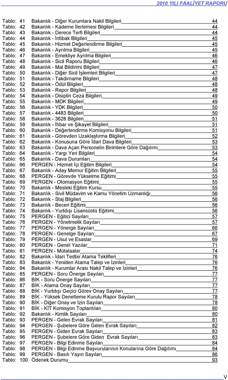 Raporu Bilgileri 46 Tablo: 49 Bakanlık - Mal Bildirimi Bilgileri 47 Tablo: 50 Bakanlık - Diğer Sicil İşlemleri Bilgileri 47 Tablo: 51 Bakanlık - Takdirname Bilgileri 48 Tablo: 52 Bakanlık - Ödül